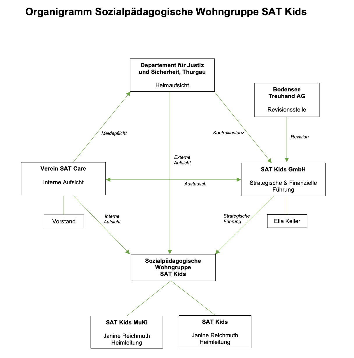 Screenshot 2025-10-28 at 08.35.25